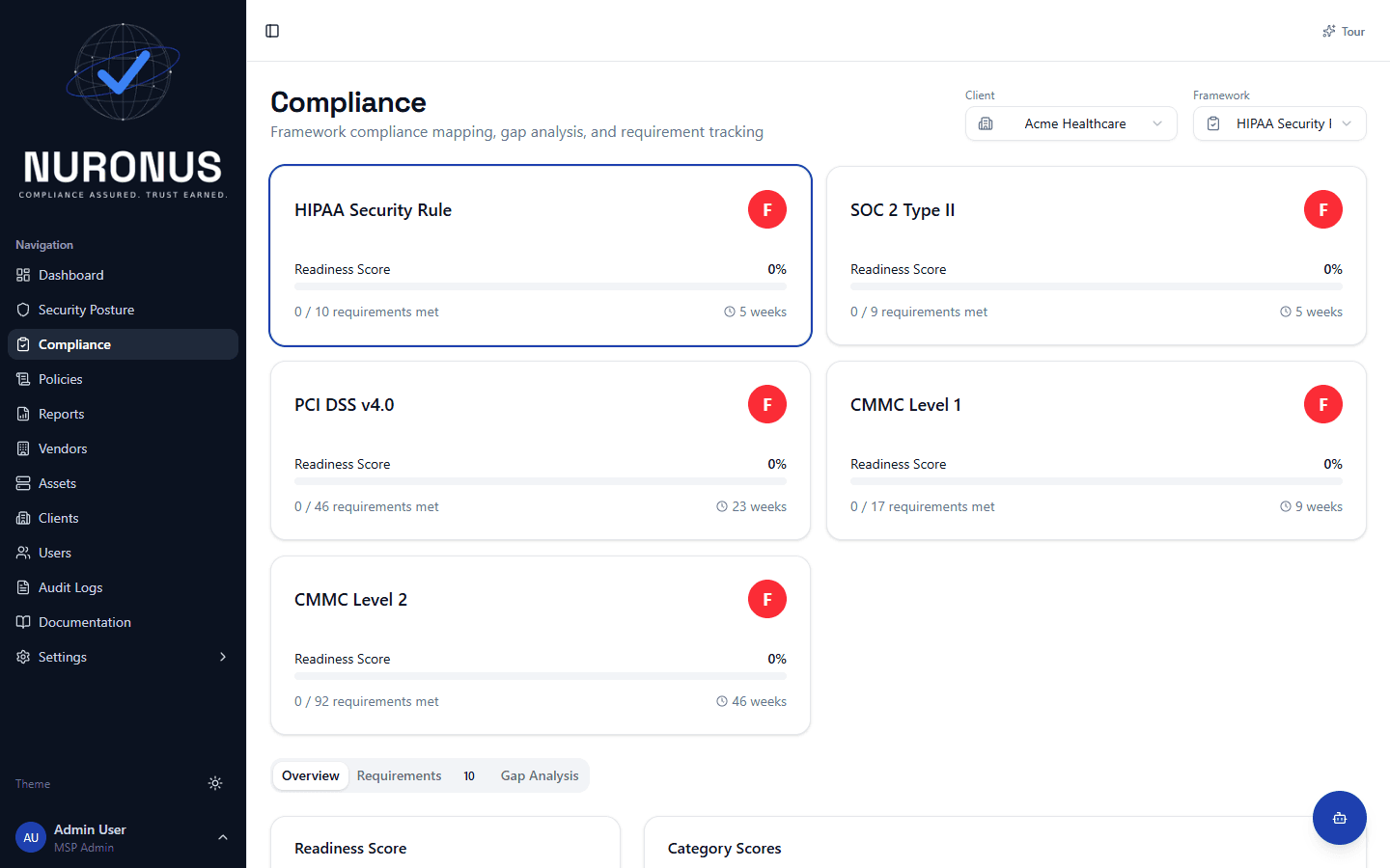 Compliance Mapping