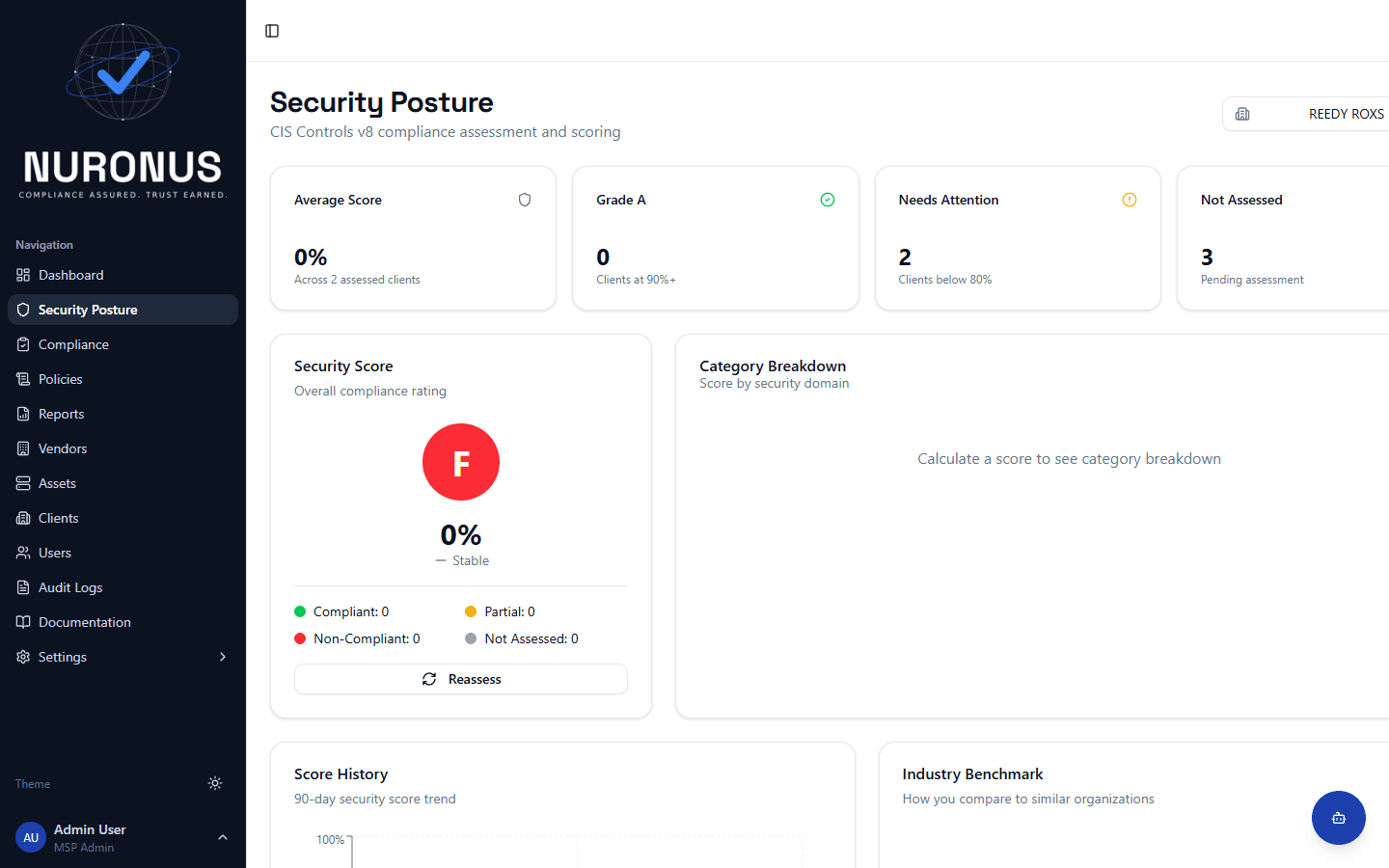 Security Scoring